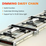 [BUY 2 GET FREE 4Inch Fan Growkits] Spider Farmer SE3000 Full Spectrum LED Grow Light All Indoor Plant