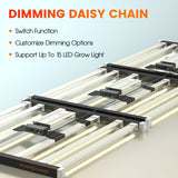 [BUY 2 GET FREE 6Inch Fan Growkits] Spider Farmer SE5000 LED Grow Light Full Spectrum Indoor Plant