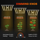 New Spider Farmer SE7000 LED Grow Light Full Spectrum Indoor Plant