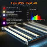 [BUY 2 GET FREE 6Inch Fan Growkits] Spider Farmer SE5000 LED Grow Light Full Spectrum Indoor Plant