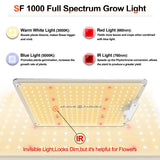 New Spider farmer SF1000 LED Grow Light With Dimmer Knob Full Spectrum Samsung diodes QB(Preorder for UK) - Spider Farmer LED