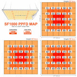SF1000 LED Grow Light Full Spectrum+2' X 2' Grow Tent Kits Carbon Filter Indoor