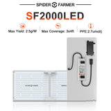 New Spider Farmer SF2000 LED Grow Light With Dimmer Knob Full Spectrum Samsung Diodes QB