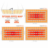 SF2000 LED Grow Light Full Spectrum+2' X 4' Grow Tent Kits Carbon Filter Indoor