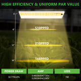 Spider Farmer SF300 33W LED Grow Light For Veg(Only US Stock) - Spider Farmer LED