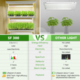New Spider Farmer SF300 33W LED Grow Light For Veg