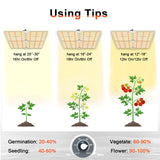 New Spider farmer SF4000 LED Grow Light With Dimmer Knob 2020 new version QB(Preorder for UK/USA) - Spider Farmer LED