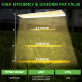 Spider Farmer SF600 74W LED Grow Light For Veg(Only US stock) - Spider Farmer LED
