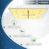 Spider Farmer 600W LED Grow Light Full Spectrum Samsung led LM301 For Indoor VEG Bloom