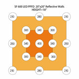 Spider Farmer 600W LED Grow Light Full Spectrum Samsung led LM301 For Indoor VEG Bloom