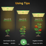Spider Farmer SF7000 Foldable Led Grow Light(Preorder for Canada) - Spider Farmer LED
