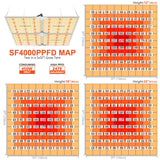 New Spider farmer SF4000 LED Grow Light With Dimmer Knob 2020 new version QB(Preorder for UK/USA) - Spider Farmer LED
