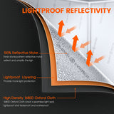 New Spider Farmer 5'x5'x6.5' 150cm x 150cm x 200cm  Indoor Grow Tent