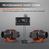 New 2021 Spider Farmer 4/6 Inch Intelligent Inline Fan Combo Ventilation