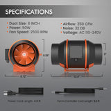 New 2021 Spider Farmer 4/6 Inch Intelligent Inline Fan Combo Ventilation