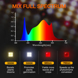 [2PCS] Spider Farmer SF4000 LED Grow Light With Dimmer Knob 2021 new version QB