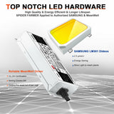 New Spider Farmer SF1000 LED Grow Light With Dimmer Knob Full Spectrum Samsung Diodes QB