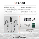 New Spider farmer SF4000 LED Grow Light With Dimmer Knob 2020 new version QB(Preorder for UK/USA) - Spider Farmer LED
